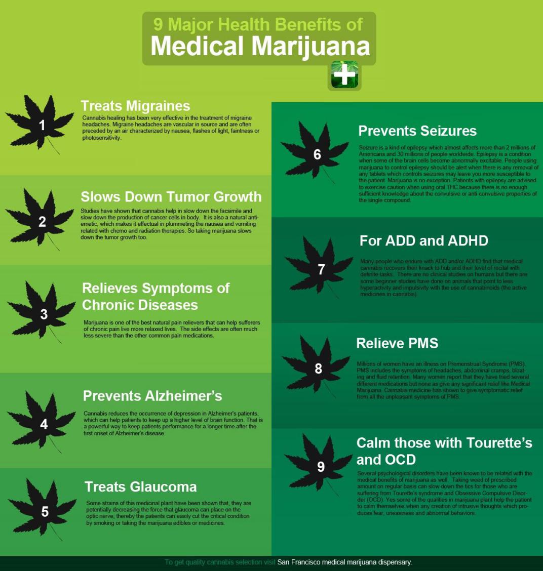 Medical Marijuana Uses, Which Conditions It Treats, And Types of ...